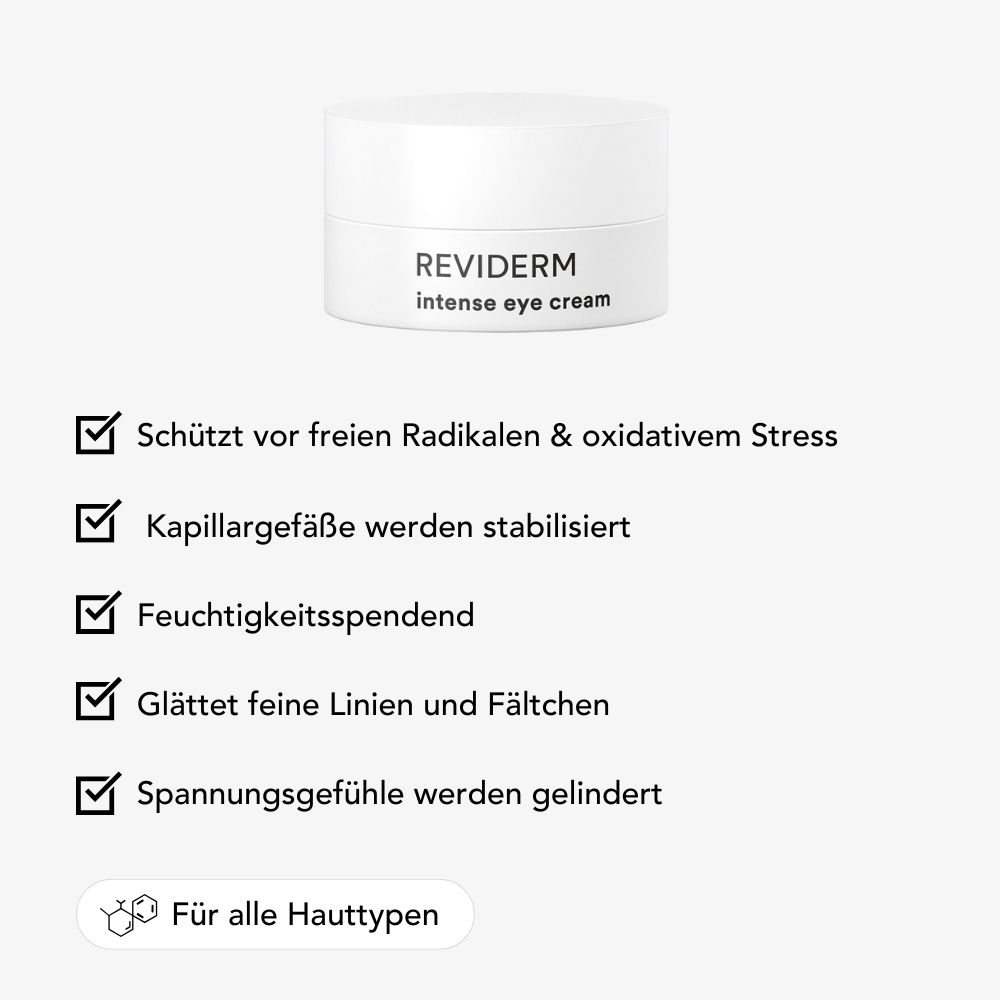 intense eye cream