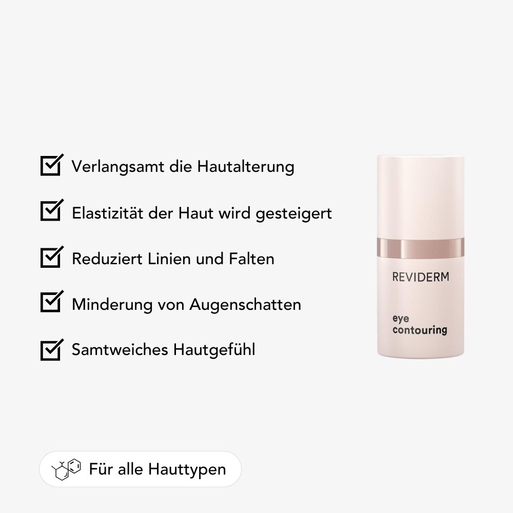 eye contouring